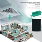 Diffusore Fragranze EVO750 Bluetooth e WIFI - immagine 5